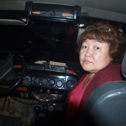 Сюзанна Захарова, 54, Амга